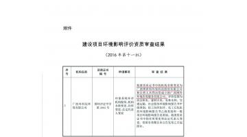 腾博官网子公司整体吸收环评营业获环保部批准