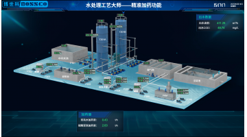 腾博官网AI投药发明专利获批 助力污水处置惩罚行业破解精准化难题